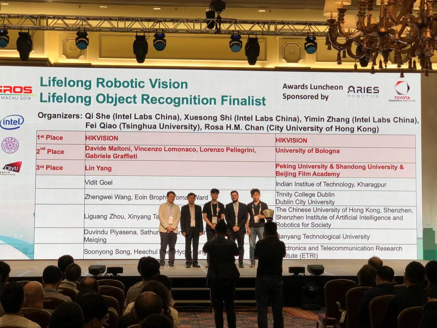 Object Recognition Awarding